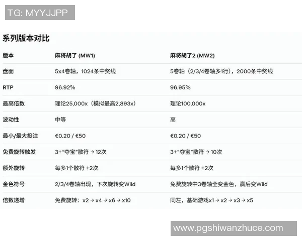 pg麻将胡了1和2区别-pg麻将胡了1和2区别 pg麻将胡了1和2区别-pg麻将胡了1和2区别